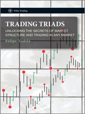 cover image of Trading Triads